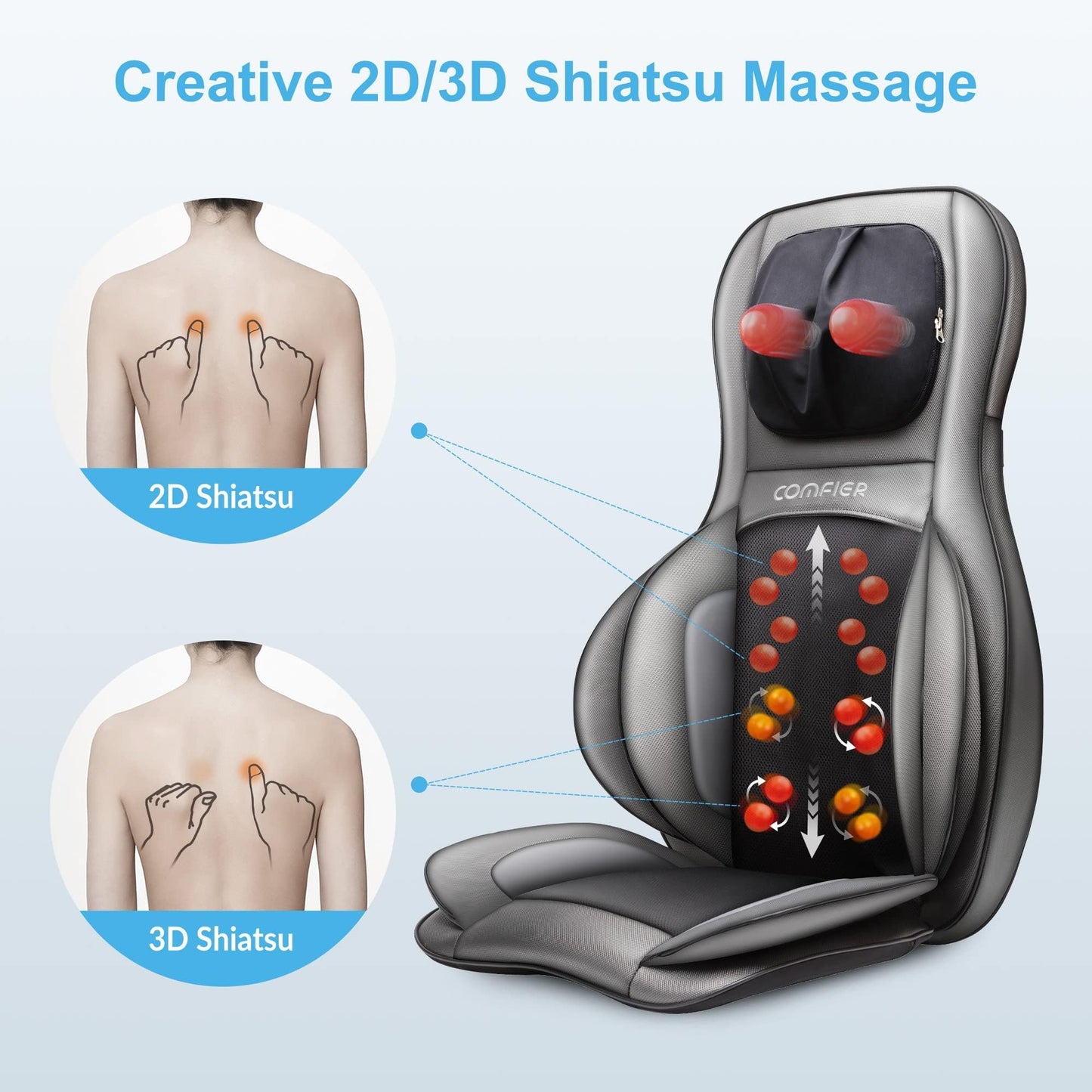 Asiento de Masaje Shiatsu COMFIER – Cuello y Espalda 2D/3D con Calor y Compresión Ajustable, Negro