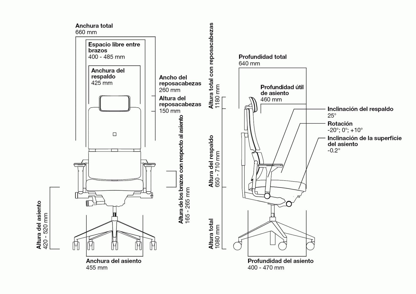 Steelcase Please, silla de oficina ergonómica con respaldo alto regulable en altura, brazos regulables y reposa cabeza regulable Ónix