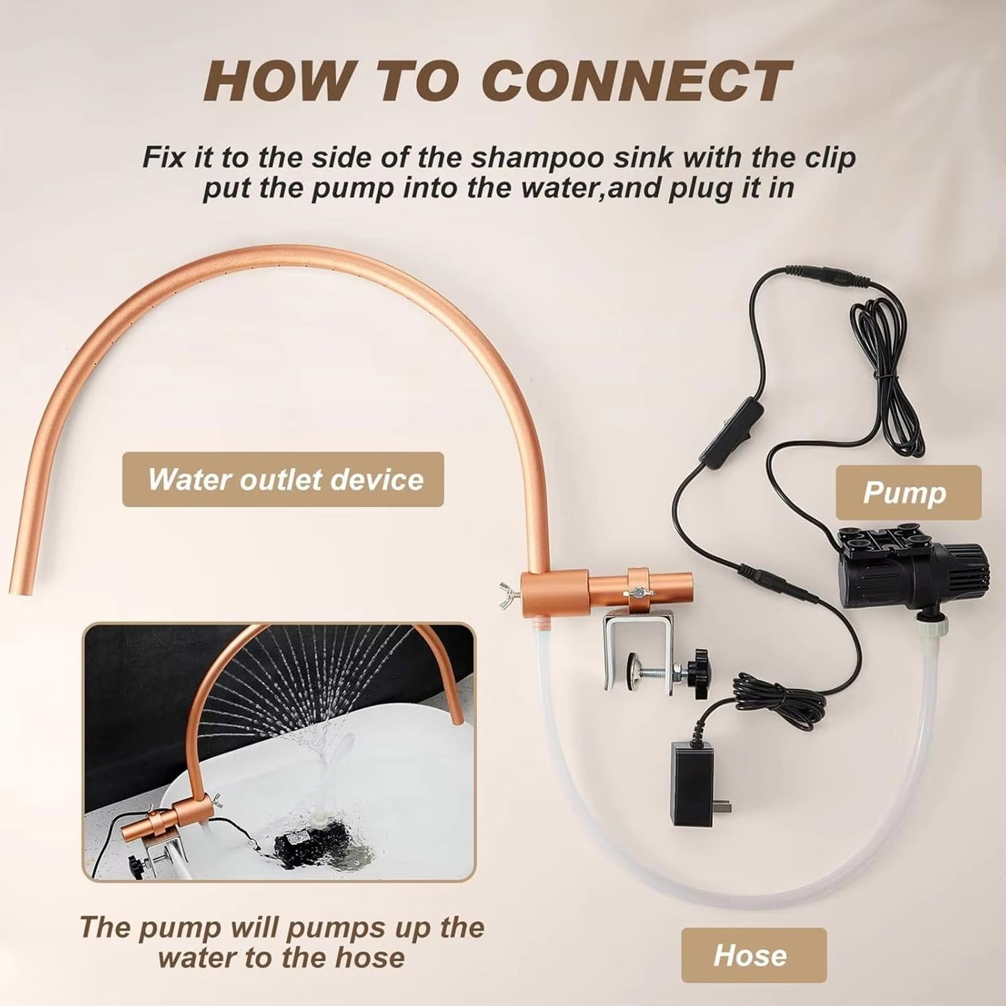 Accesorio for el Cuidado de la Cabeza, champú, masajeador de Cuero cabelludo, Salida de Agua, Lavabo, Soporte Ajustable a 180° con Bomba de Agua y fijación metálica for peluquerías y Uso doméstico.